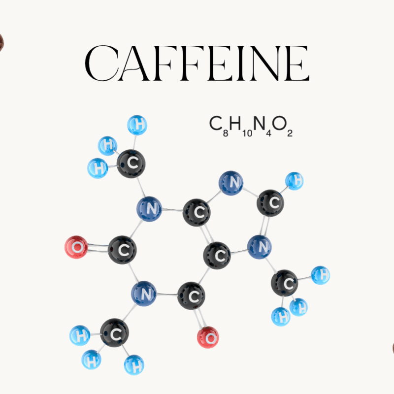 A graphic featuring the molecular chemical structure of caffeine and the formula C8H10N4O2.